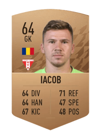 Florin Iacob Common 64 OVR