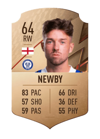 Alex Newby Rare 64 OVR