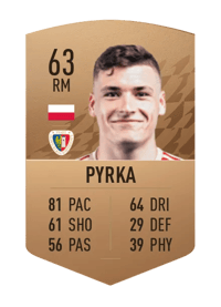 Arkadiusz Pyrka Common 63 OVR