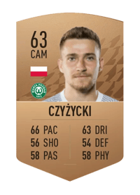 Mateusz Czyżycki Common 63 OVR