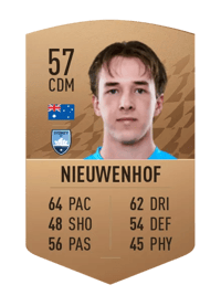 Calem Nieuwenhof Common 57 OVR