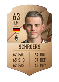 Mika Schroers Rare 63 OVR