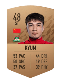 Parmanjan Kyum Common 48 OVR