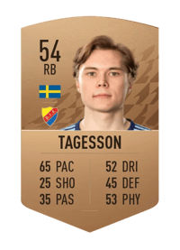 Linus Tagesson Common 54 OVR