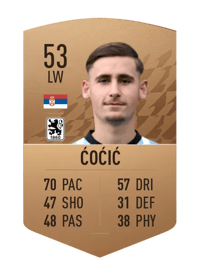 Miloš Ćoćić Common 53 OVR