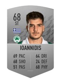 Fotis Ioannidis Common 68 OVR