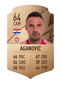 Adnan Aganović Rare 64 OVR