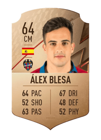 Álex Blesa Rare 64 OVR