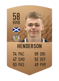 Jay Henderson Common 58 OVR