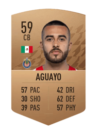 Juan de Dios Aguayo Common 59 OVR