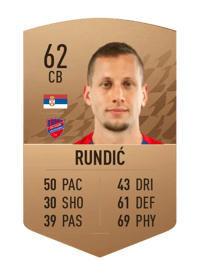 Milan Rundić Common 62 OVR