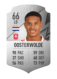 Jayden Oosterwolde Rare 66 OVR