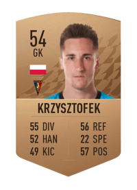 Dariusz Krzysztofek Common 54 OVR