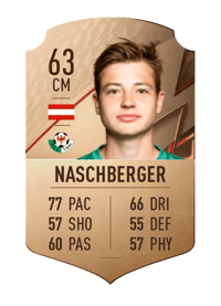 Johannes Naschberger Rare 63 OVR