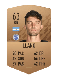Manuel Llano Common 63 OVR