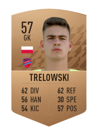 Kacper Trelowski Common 57 OVR