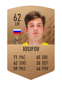 Nikita Iosifov Common 62 OVR