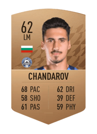 Asen Chandarov Common 62 OVR
