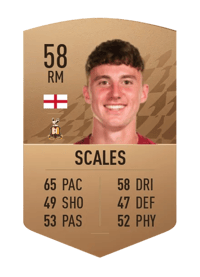 Kian Scales Common 58 OVR