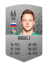 Žan Rogelj Common 66 OVR