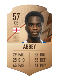 Nelson Abbey Rare 57 OVR
