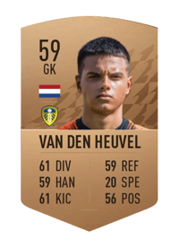 Dani van den Heuvel Common 59 OVR