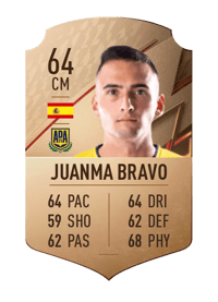 Juanma Bravo Rare 64 OVR