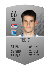 Slobodan Tedić Common 66 OVR