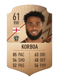 Ricky Korboa Rare 61 OVR