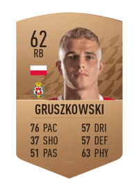 Konrad Gruszkowski Common 62 OVR