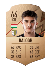 Botond Balogh Rare 64 OVR