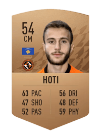 Florent Hoti Common 54 OVR