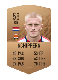 Vincent Schippers Common 58 OVR