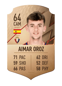 Aimar Oroz Rare 64 OVR