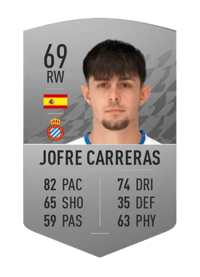 Jofre Carreras Common 69 OVR
