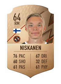 Ilmari Niskanen Rare 64 OVR