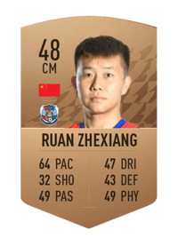 Ruan Zhexiang Common 48 OVR