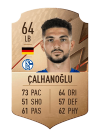 Kerim Çalhanoğlu Rare 64 OVR