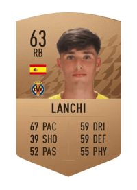 Lanchi Common 63 OVR