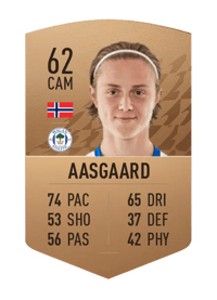 Thelo Aasgaard Common 62 OVR