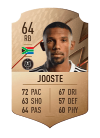 Wayde Jooste Rare 64 OVR
