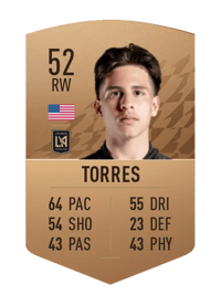 Christian Torres Common 52 OVR