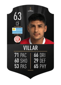 Emiliano Villar CONMEBOL LIBERTADORES 63 OVR