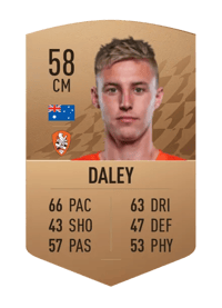 Jesse Daley Common 58 OVR