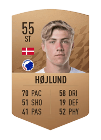 Rasmus Højlund Common 55 OVR