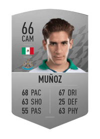 Santiago Muñoz Common 66 OVR