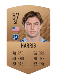 Wilson Harris Common 57 OVR