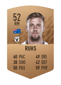 Michael Ruhs Common 52 OVR