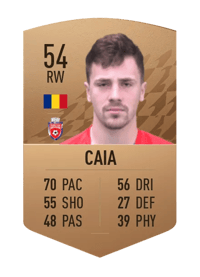 Alexandru Caia Common 54 OVR