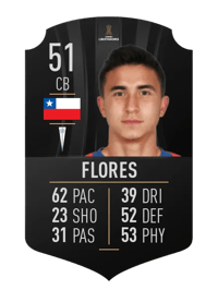 Patricio Flores CONMEBOL LIBERTADORES 51 OVR